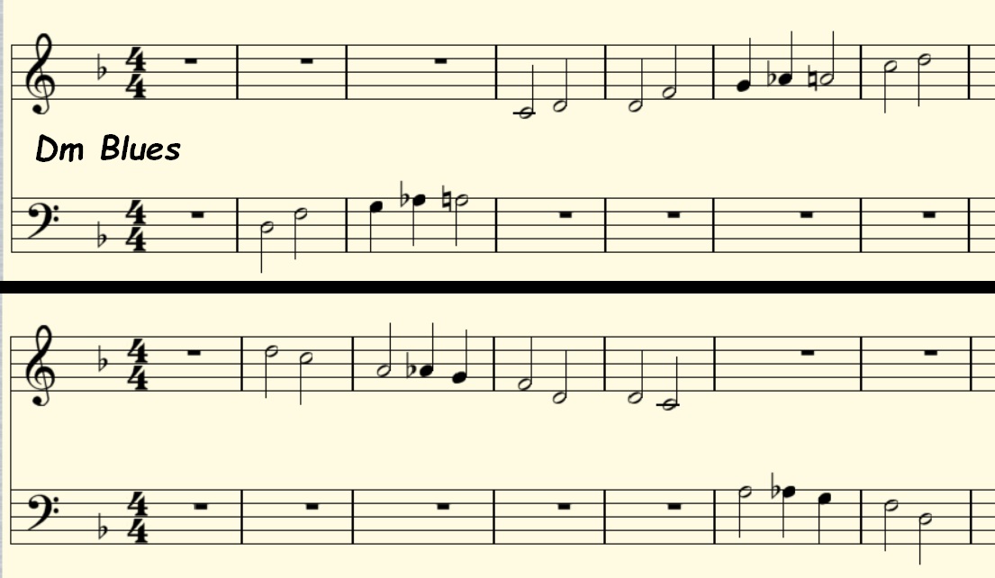 Dm Blues scale